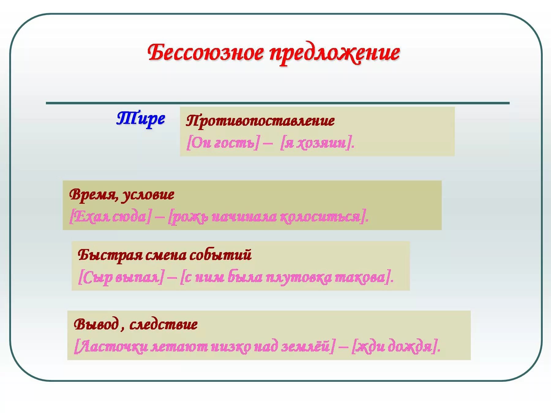 Презентация виды бессоюзных сложных предложений 9. Сложные предложения. Бессоюзное предложение с быстрой сменой событий. Бессоюзное сложное предложение презентация 9 класс. Бессоюзное следствия.