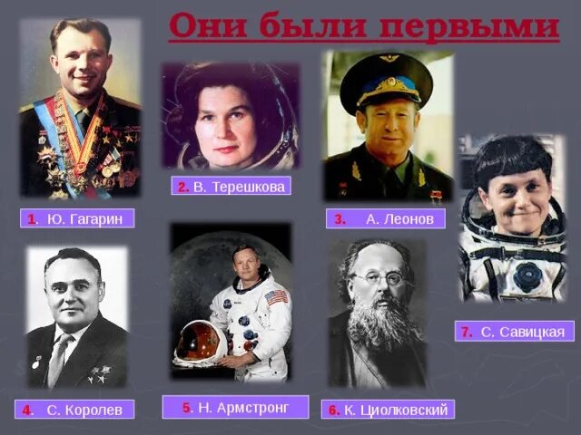 Портреты циолковского королева и гагарина. Циолковский королев гагарин. Королёв и гагарин 1961. Циолковский королев гагарин. Константин эдуардович циолковский сергей павлович королёв.