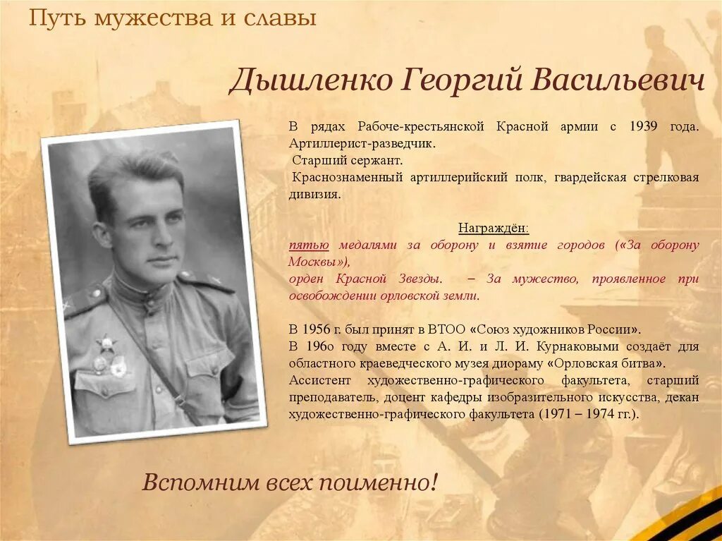 Путь мужества и славы. Дорогой мужества книга. Путь мужества и славы. Путь мужества. Дорогой мужества книга.