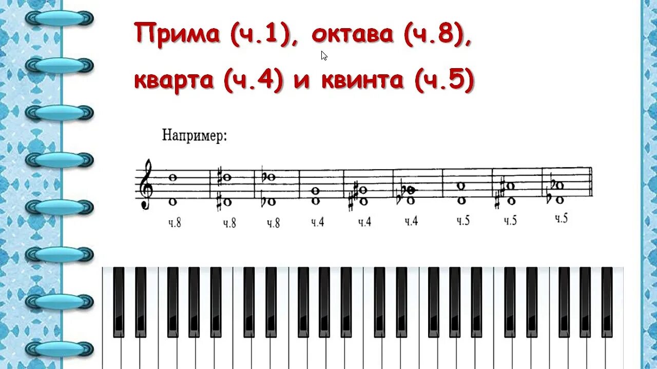 Октава секунда. Чистые интервалы сольфеджио. Интервалы чистая Кварта и чистая Квинта. Интервал Квинта сольфеджио. Интервалы сольфеджио.