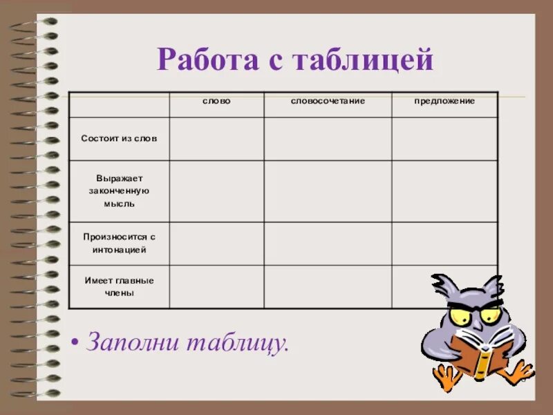 Тема работа с таблицей