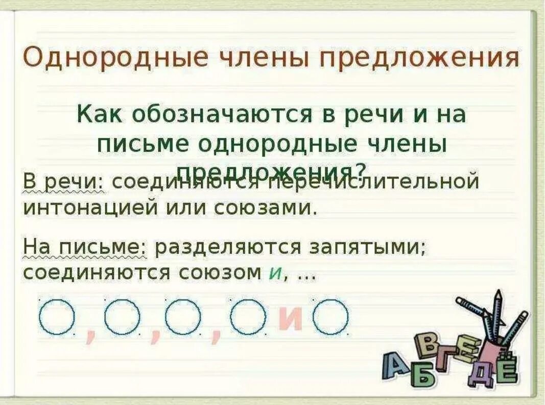 Однородные предложения с частицами. Однородные предложения. Предложения с однородными членами предложения.