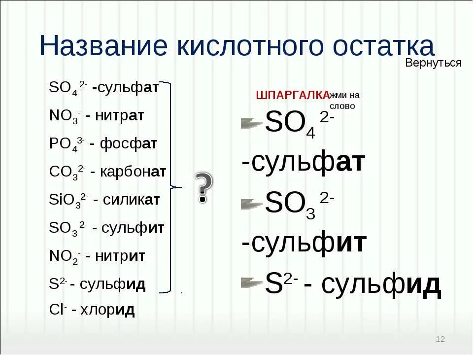 Хлорид натрия формула какой класс. Оксиды гидроксиды нитраты сульфаты. Сульфаты формула химическая. Оксид ,сульфид,хлорид,хлорид.......... So4 название кислотного остатка.