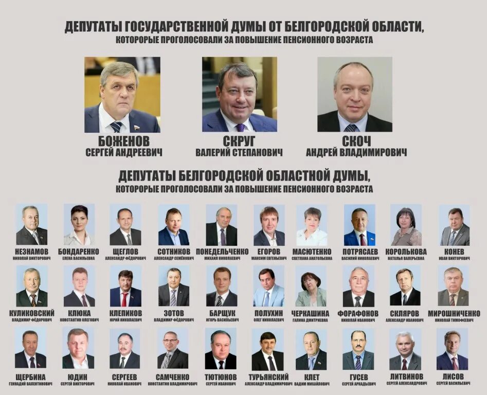 Число избранных депутатов. Список депутатов. перечень депутатов госдумы. депутаты россии список. депутаты единой россии список.