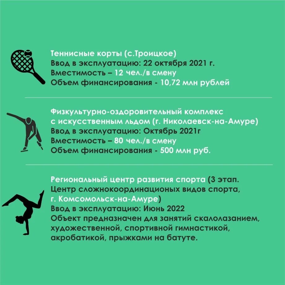 Итоги развития спорта. Доклад на тему спортивное волонтерство. Итоги года. Итоги развития спорта. Итоги развития спорта.
