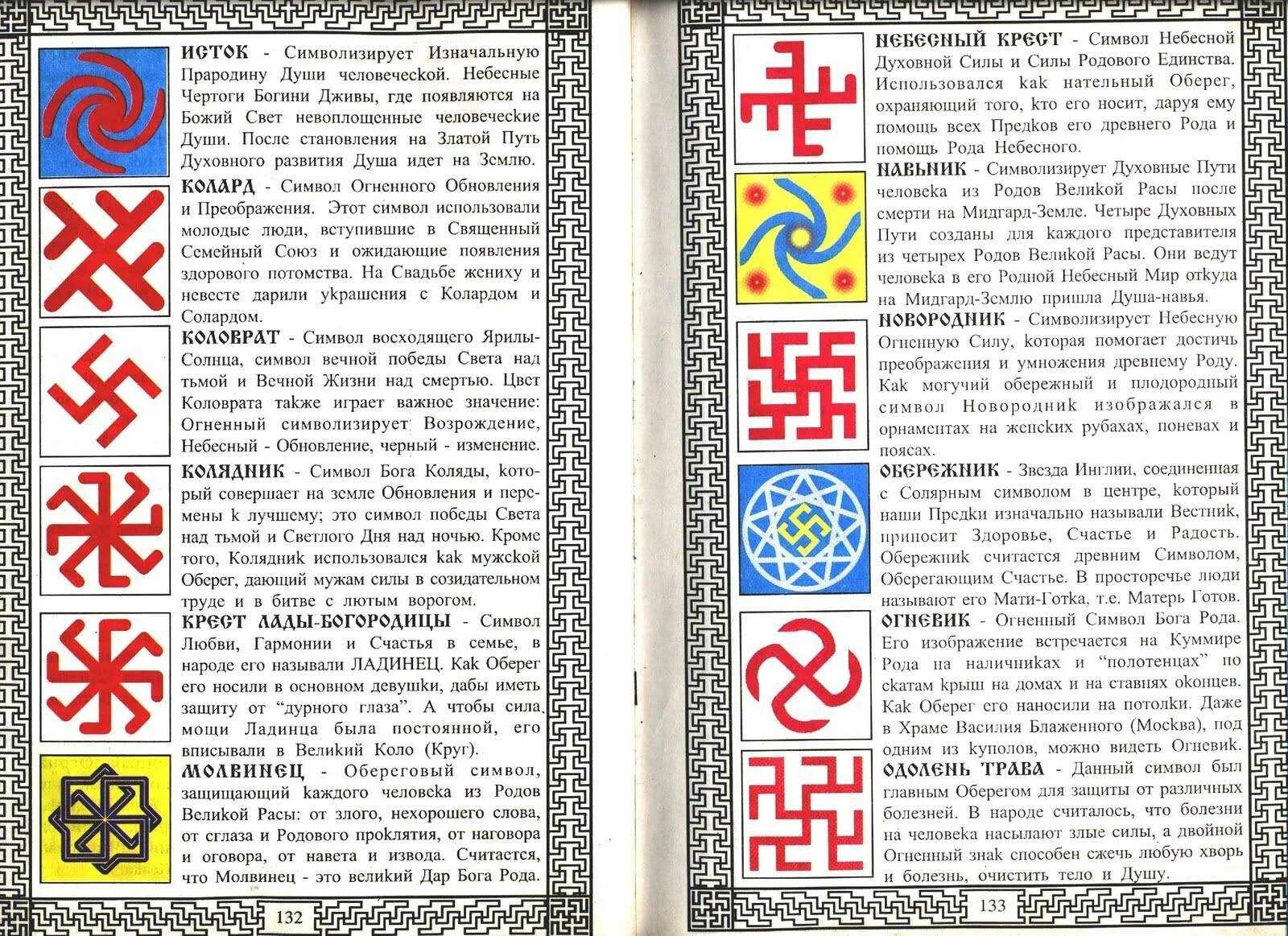 Древние русские символы