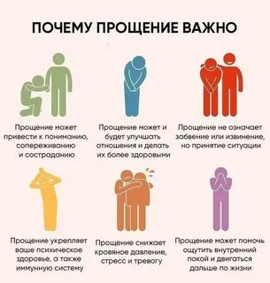 Извиняться без причин