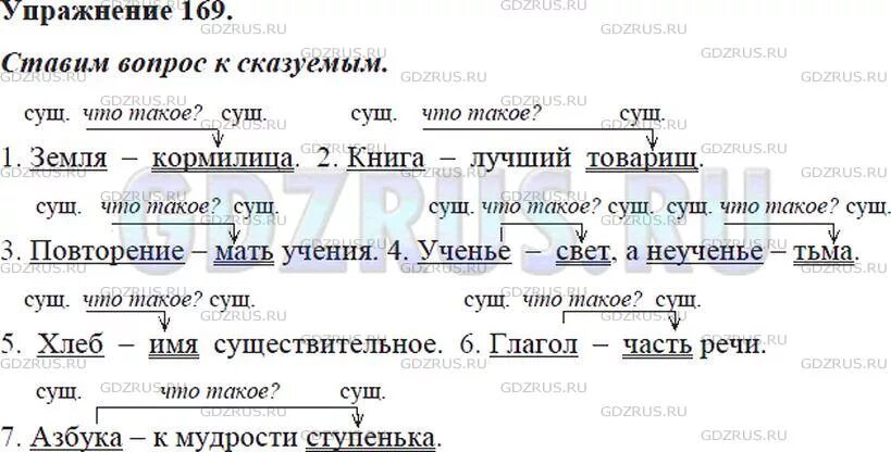 История россии 6 класс стр 169. Упр 169. Русский язык 5 класс упр 169. Русский язык 6 класс упр 169. Русский язык 7 класс упр 169.