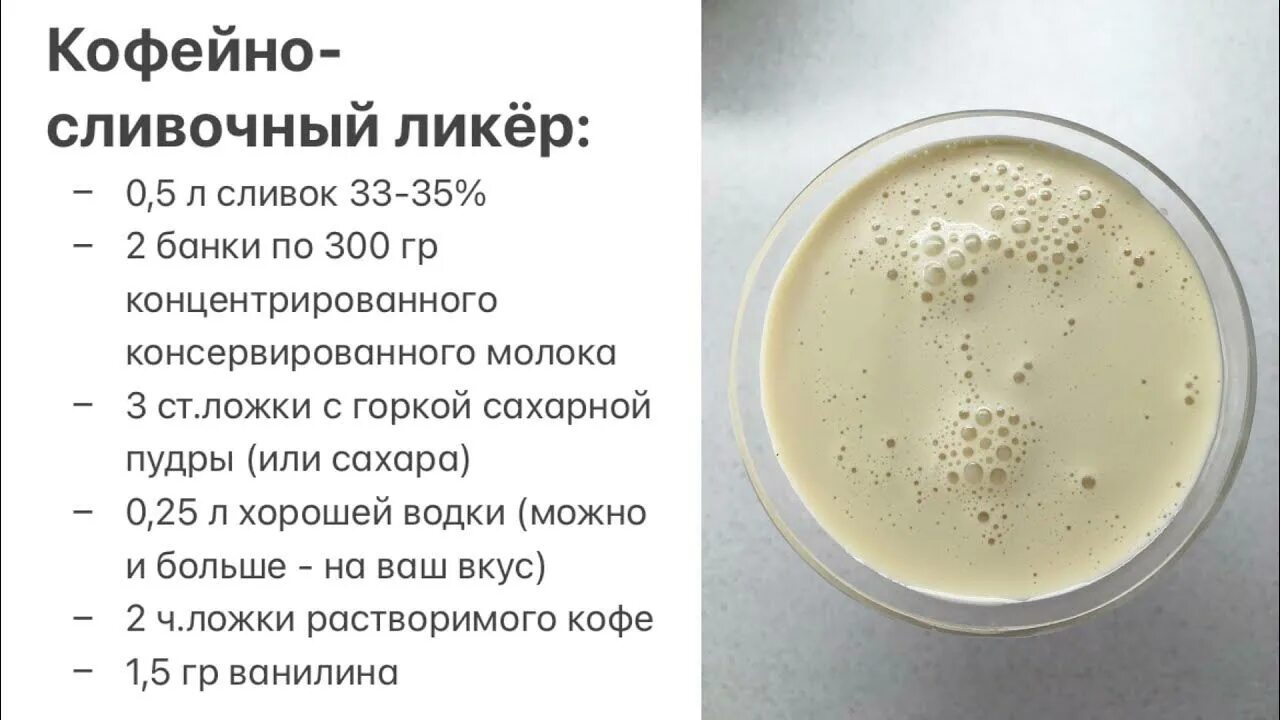 Бейлиз ликер вишнёвый. Бейлис на сгущенке. Ликер со сгущенкой. Бейлис на сгущенке. Ликер бейлиз состав.