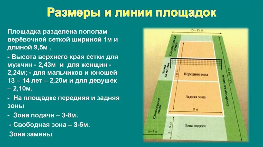 Диагонали волейбольной площадки. Волейбольная площадка поделена. Названия линий волейбольной площадки. Размеры волейбольной площадки.