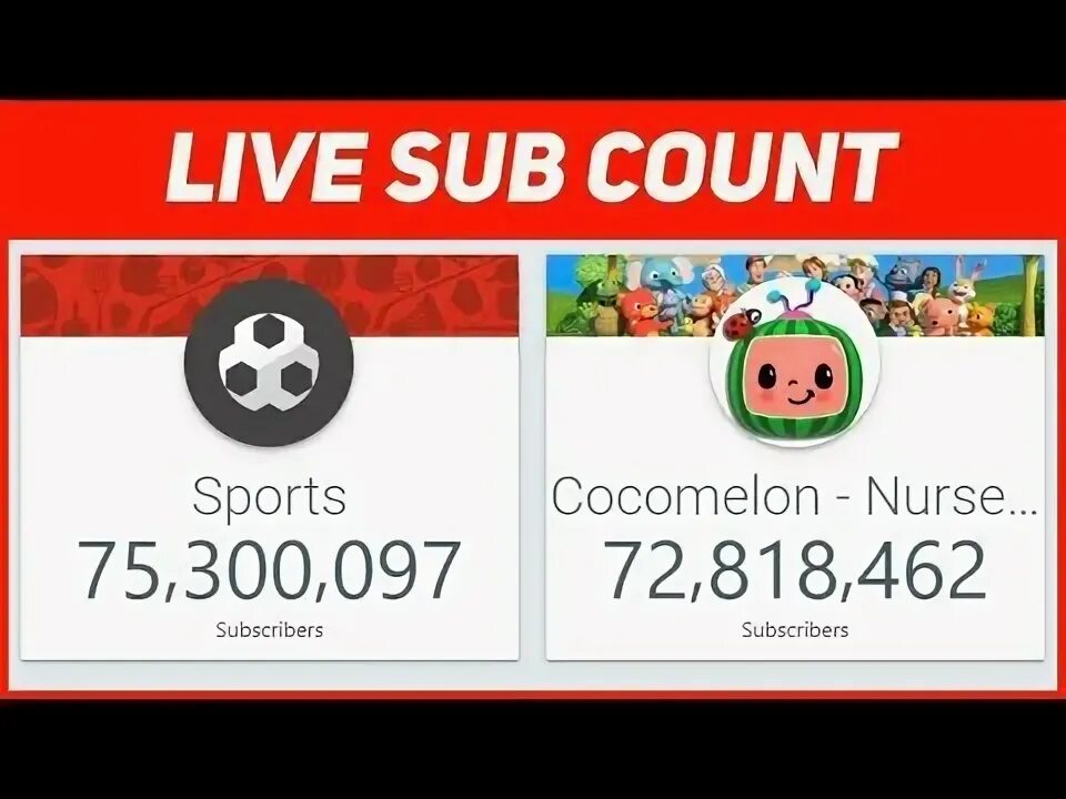Live sub count. Live sub count