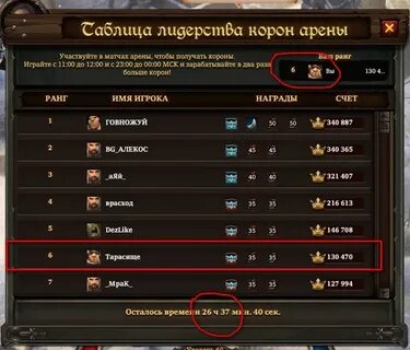 Сколько дают за победу
