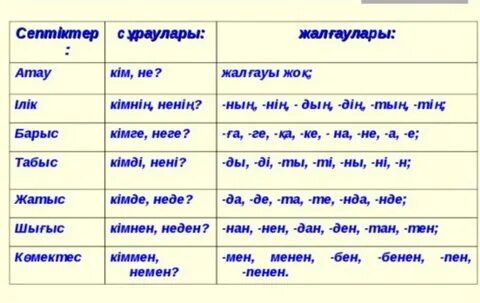 Ылғалды куннилингус порно