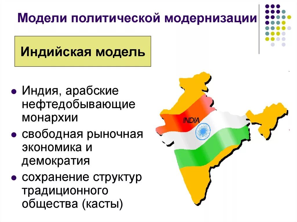 Экономическое и политическое развитие индии. Особенности политики модернизации.. Политика модернизации в Индии. Особенности политики модернизации в Индии. Модернизация Индии.