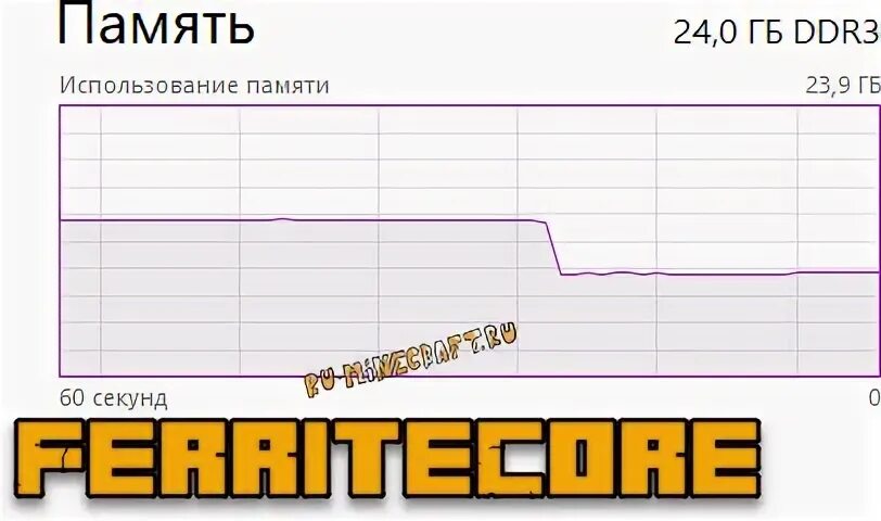 Ferritecore forge
