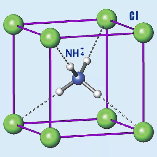 Nh4 строение. Nh4cl кристаллическая решетка. хлорид аммония кристаллическая решетка. nh4cl тип решетки. nh4cl структура.