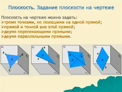 Плоскость на чертеже можно задать