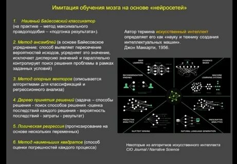 Современные методы машинного обучения