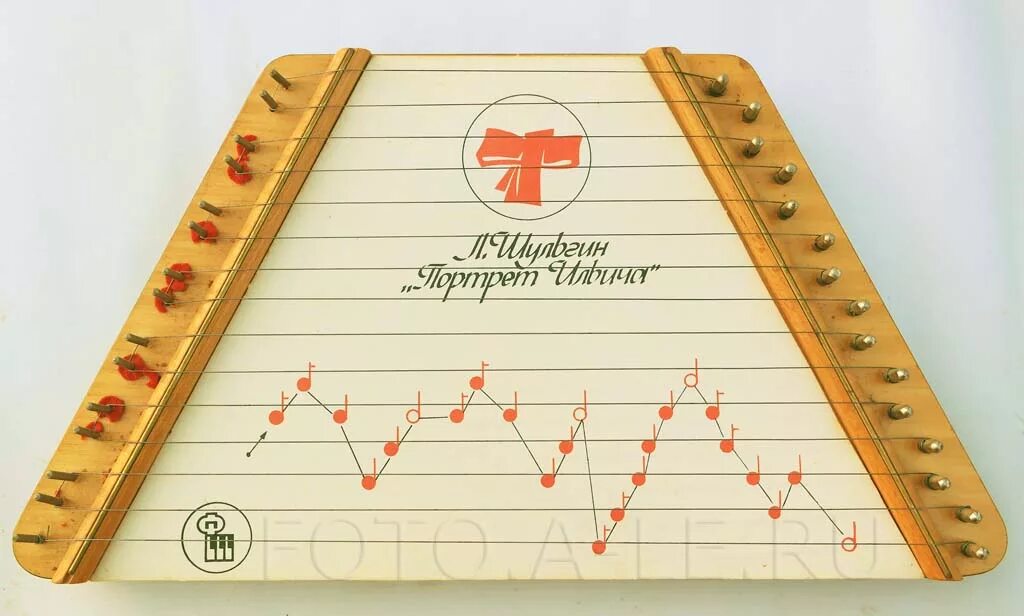 Игра на гуслях. Пойте гусли. Шлемовидные трапециевидные гусли. Гусли. Марийский народный музыкальный инструмент гусли.