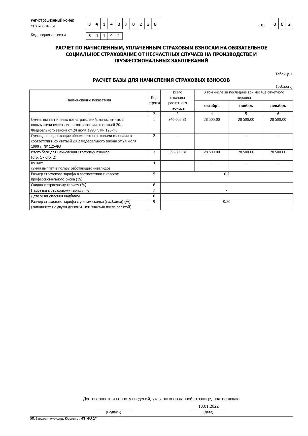 Расчет по начисленным и уплаченным страховым взносам. Ставка страховых взносов на травматизм. Отчисления в фсс от несчастных случаев и профзаболеваний. 1 взносы от несчастных случаев. Карточка учета страховых взносов в 1с 8.