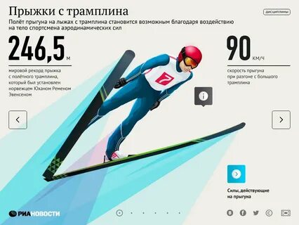 Скорость прыжка