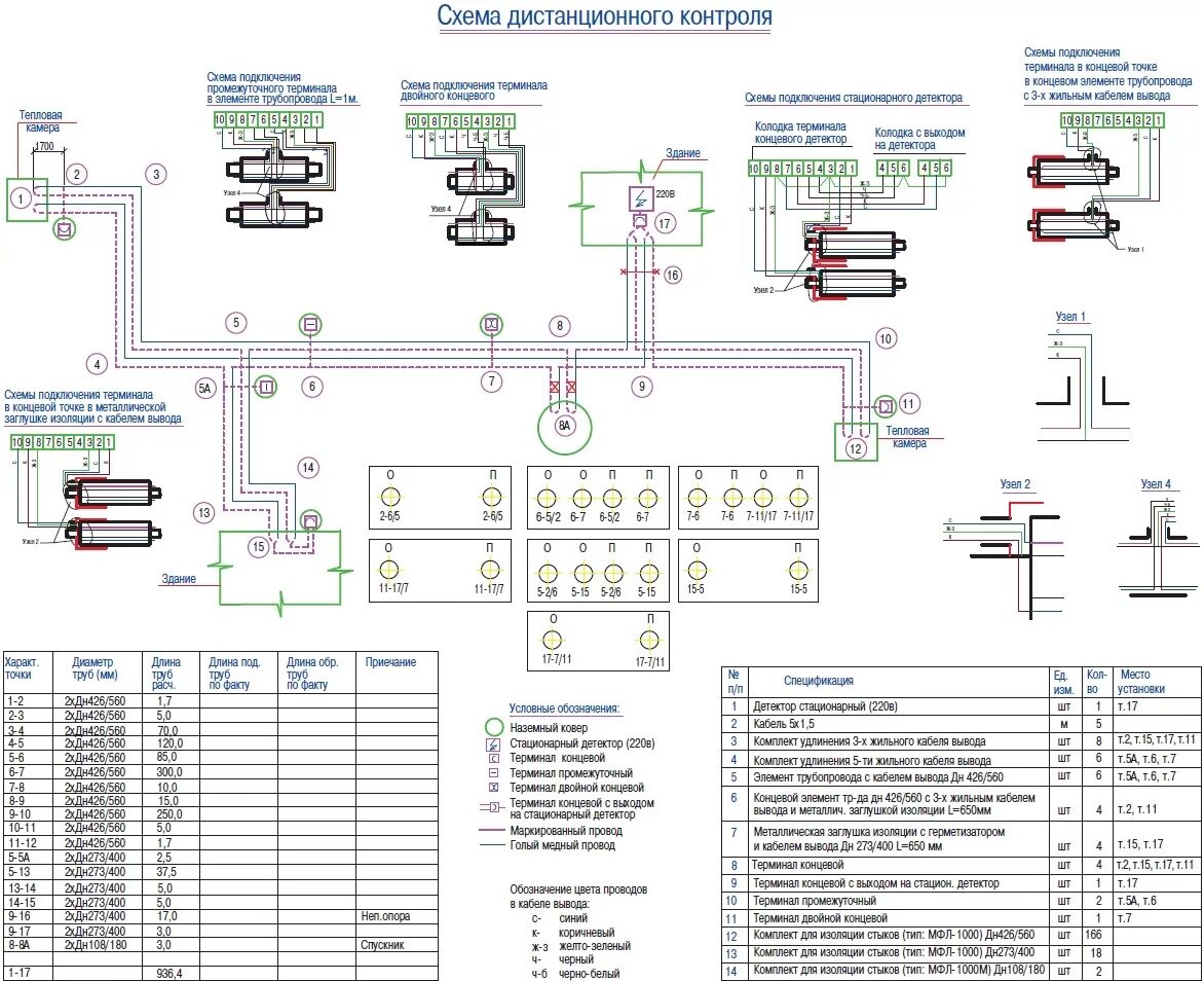 Схема подключения терминалов СОДК. Электрическая схема терминалов СОДК. Схема подключения промежуточного терминала СОДК. Схема СОДК теплотрасс пример. Соединение терминал