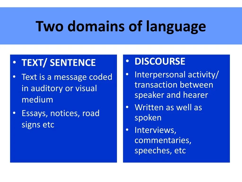 Text between. Discourse analysis in linguistics. discourse analysis of the text. the notion of discourse. discourse analysis pictures.
