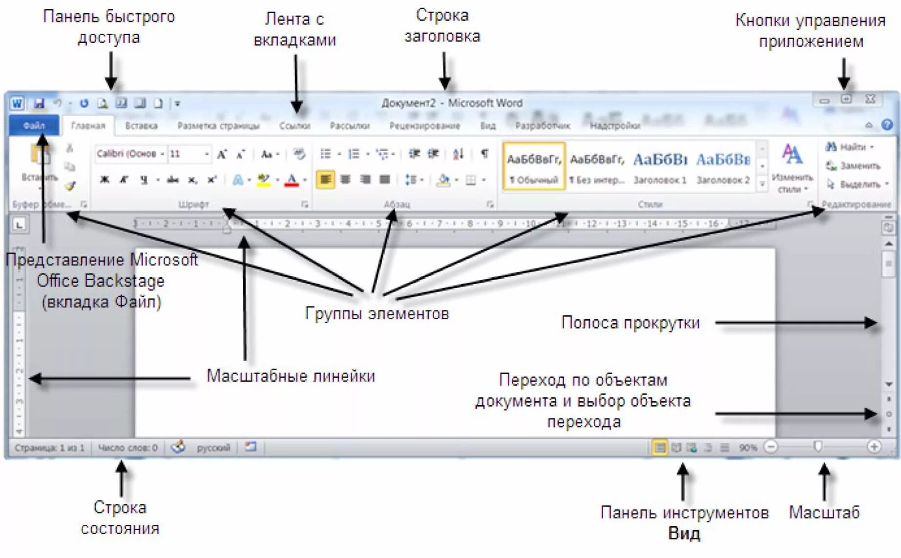 Элементы окна microsoft word. Интерфейс окна MS Word 2010. Панель инструментов в Ворде 2010. Основные элементы интерфейса MS Word 2010:. Панель инструментов Интерфейс MS Word 2010.