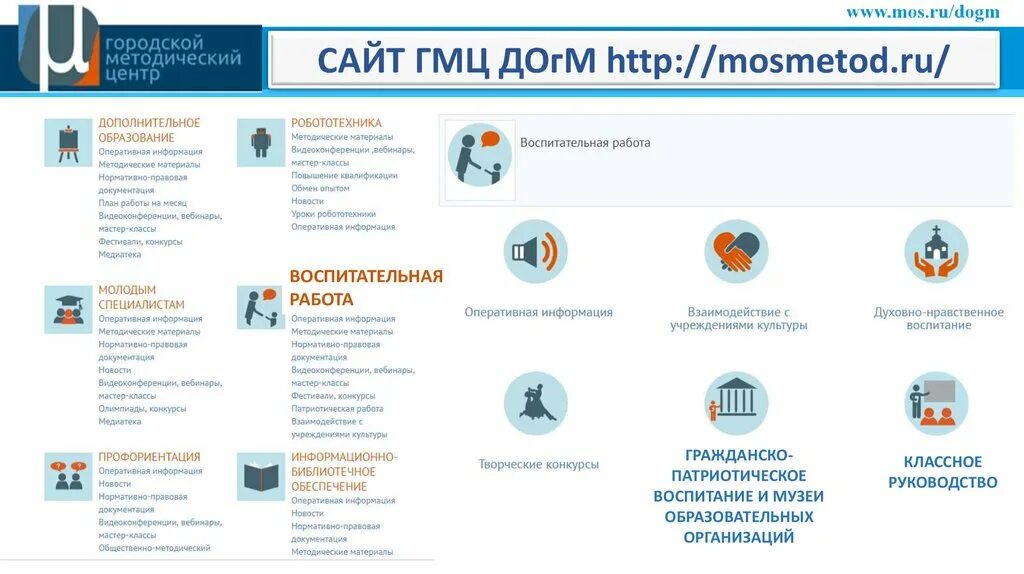 Городской методический центр. ГМЦ. Методический центр конкурсы