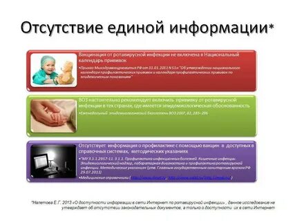 Рото вирусная инфекция у взрослых лечение