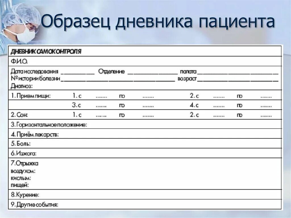 Как заполнять дневник нуждающегося в уходе. Ведение дневника больного. дневник здоровья пациента. карточка пациента. дневник самоконтроля пациента.