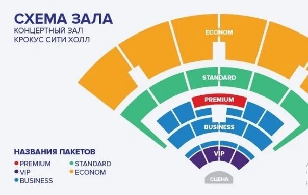 Местоположение крокус сити холл в москве. Концертный зал Крокус Сити Холл схема зала. Зал Крокус Сити Холл схема зала с местами. Схема зала Крокус Сити Холл схема зала. Крокус Сити Холл Красногорск схема зала с местами.