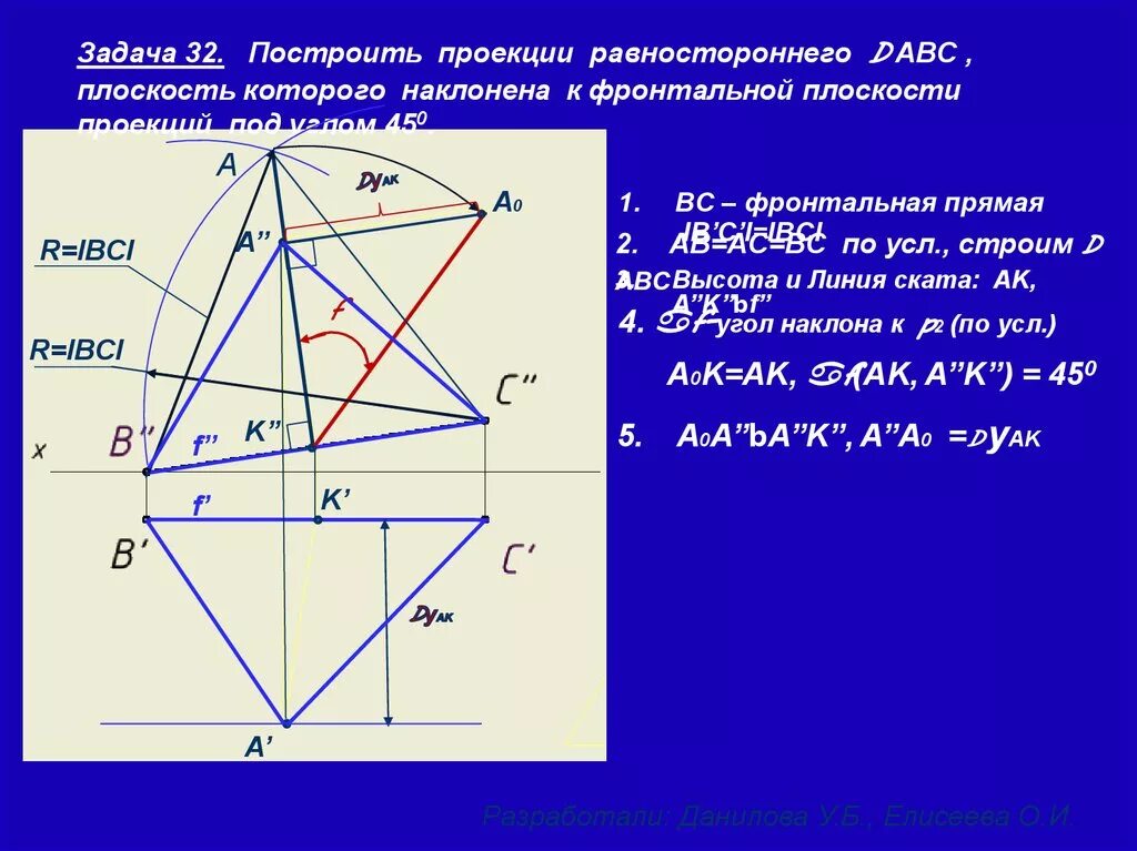 Построение проекций. Построить проекции плоскостей. Проекция треугольника. Проекция треугольника на фронтальную плоскость.