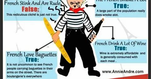 They are french