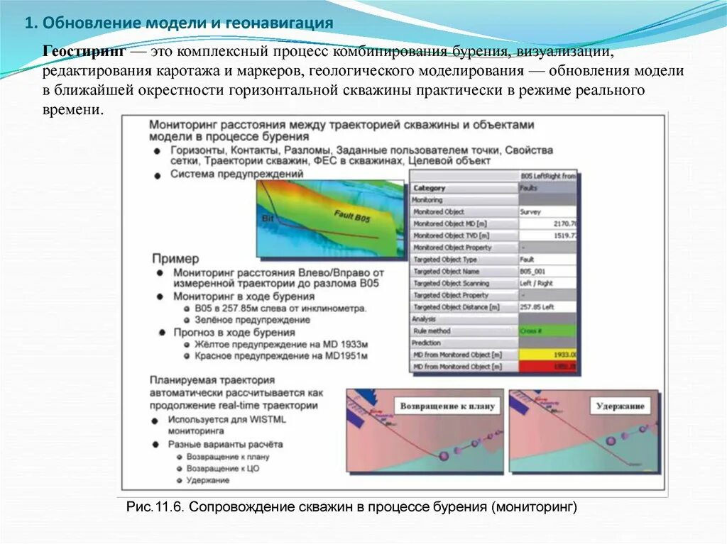 Обновить модель