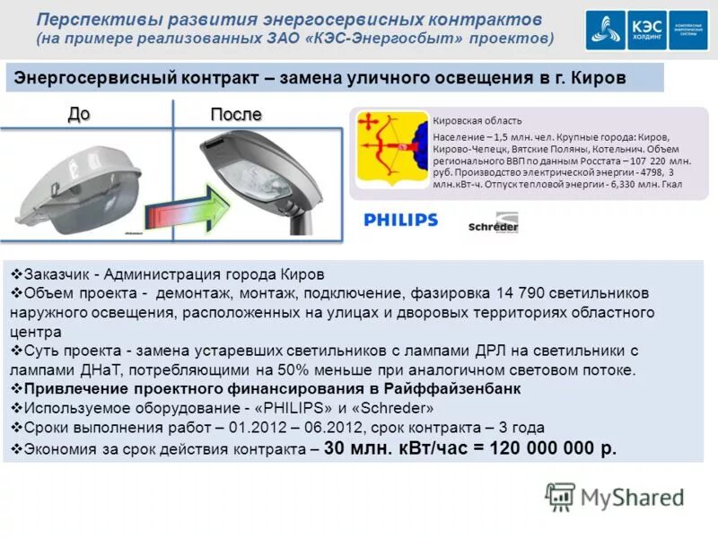 Сроки уличного освещения. Энергосервисный контракт уличного освещения. перспективы развития уличного освещения. заменили светильники уличного освещения. отчет по наружному освещению.