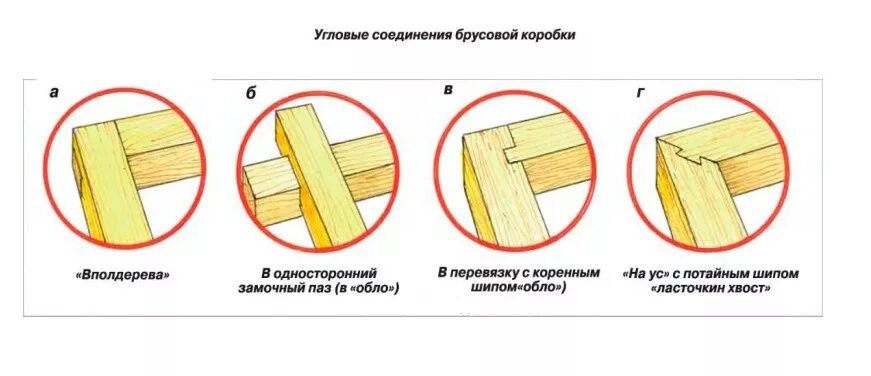 Статья на удаление.... * Stereo.ru