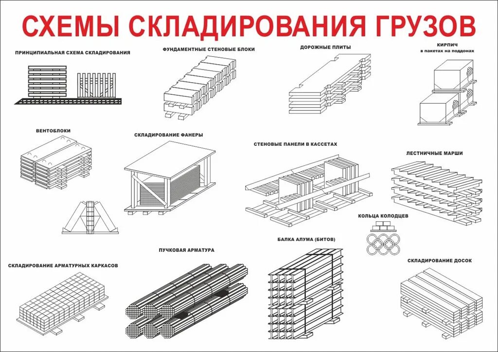 Тип места общий