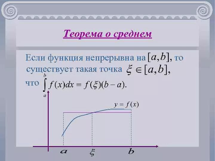 Теорема о среднем. Определенный интеграл теорема о среднем. Функция непрерывна на отрезке. Теорема о среднем значении интеграла.