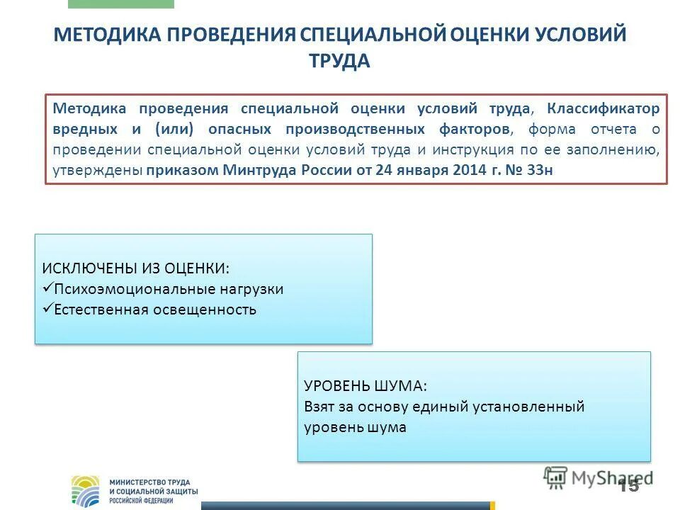 Методика проведения соут. Специальная оценка условий труда. Методика проведения специальной оценки условий труда. Методика оценки условий труда. Методика проведения соут.