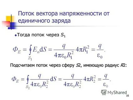 Величина единичного заряда