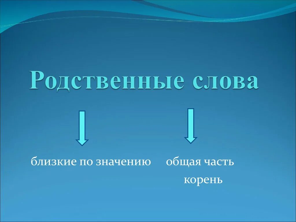 Общее значение родственных слов. Родственные слова лед. ледяной родственное слово. родственные слова к слову рассвет. слова родственные по значению.