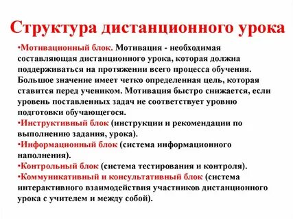 Карта урока для дистанционного обучения