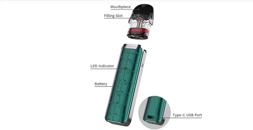Vaporesso Luxe PM40 Pod System Kit, 1800 мАч (Black) - купить с доставкой по выг