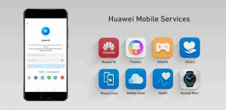 Ремонт телефона huawei huawei rusupport ru. Мобильные службы Huawei. Huawei mobile приложение. Сервис Хуавей. Хуавей мобайл сервис.