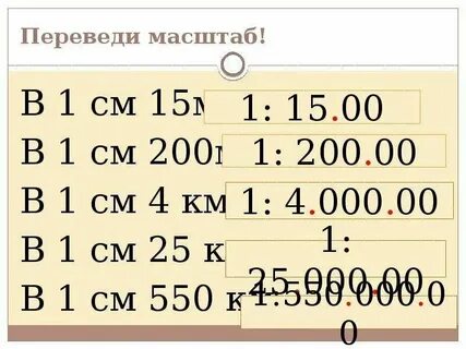 1 к 200 это сколько
