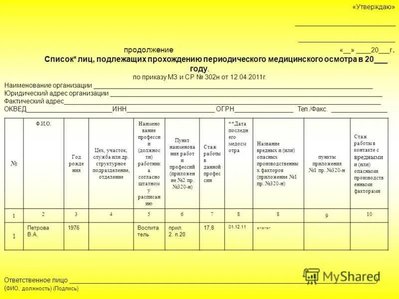 Вредные факторы для медосмотра. Список лиц подлежащих периодическим медицинским осмотрам. Пункты вредности для медосмотра. Пункты для прохождения медосмотра по профессиям.