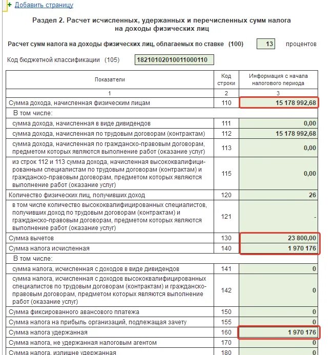 НДФЛ 2023 изменения. Размер НДФЛ В 2023 году изменения. НДФЛ С 2023 года изменения по НДФЛ. Вычет налога с зарплаты 2023.