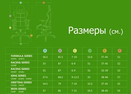 Стул компьютерный вес