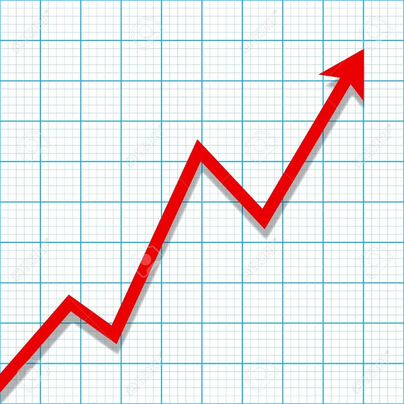 Chart up